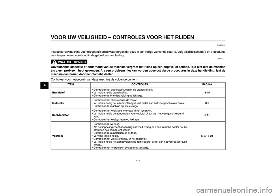 YAMAHA FZ1-N 2009 Instructieboekje (in Dutch) VOOR UW VEILIGHEID – CONTROLES VOOR HET RIJDEN
4-1
4
DAU15596
Inspecteer uw machine voor elk gebruik om te waarborgen dat deze in een veilige werkende staat is. Volg altijd de schema’s en procedur YAMAHA FZ1-N 2009 Instructieboekje (in Dutch) VOOR UW VEILIGHEID – CONTROLES VOOR HET RIJDEN
4-1
4
DAU15596
Inspecteer uw machine voor elk gebruik om te waarborgen dat deze in een veilige werkende staat is. Volg altijd de schema’s en procedur
