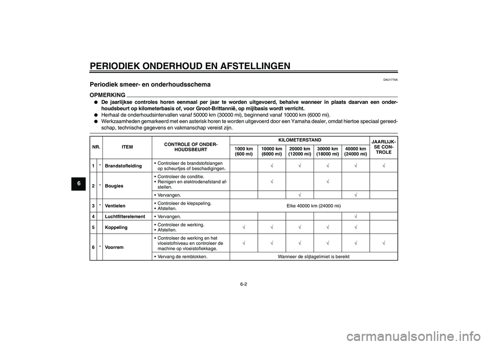 YAMAHA FZ1-N 2009 Instructieboekje (in Dutch) PERIODIEK ONDERHOUD EN AFSTELLINGEN
6-2
6
DAU1770A
Periodiek smeer- en onderhoudsschema OPMERKING
De jaarlijkse controles horen eenmaal per jaar te worden uitgevoerd, behalve wanneer in plaats daarva YAMAHA FZ1-N 2009 Instructieboekje (in Dutch) PERIODIEK ONDERHOUD EN AFSTELLINGEN
6-2
6
DAU1770A
Periodiek smeer- en onderhoudsschema OPMERKING
De jaarlijkse controles horen eenmaal per jaar te worden uitgevoerd, behalve wanneer in plaats daarva