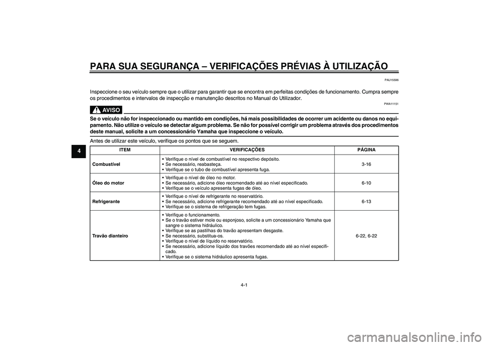 YAMAHA FZ1-N 2009  Manual de utilização (in Portuguese) PARA SUA SEGURANÇA – VERIFICAÇÕES PRÉVIAS À UTILIZAÇÃO
4-1
4
PAU15596
Inspeccione o seu veículo sempre que o utilizar para garantir que se encontra em perfeitas condições de funcionamento.