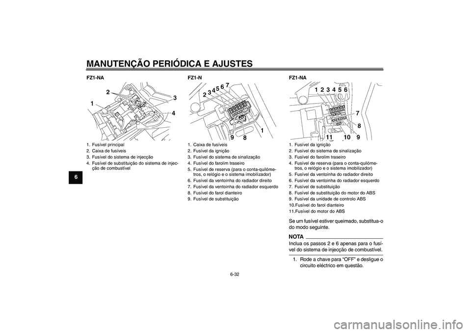 YAMAHA FZ1-N 2009 Manual de utilização (in Portuguese) MANUTENÇÃO PERIÓDICA E AJUSTES
6-32
6
FZ1-NA FZ1-N FZ1-NA
Se um fusível estiver queimado, substitua-o
do modo seguinte.
NOTAInclua os passos 2 e 6 apenas para o fusí-vel do sistema de injecção YAMAHA FZ1-N 2009 Manual de utilização (in Portuguese) MANUTENÇÃO PERIÓDICA E AJUSTES
6-32
6
FZ1-NA FZ1-N FZ1-NA
Se um fusível estiver queimado, substitua-o
do modo seguinte.
NOTAInclua os passos 2 e 6 apenas para o fusí-vel do sistema de injecção