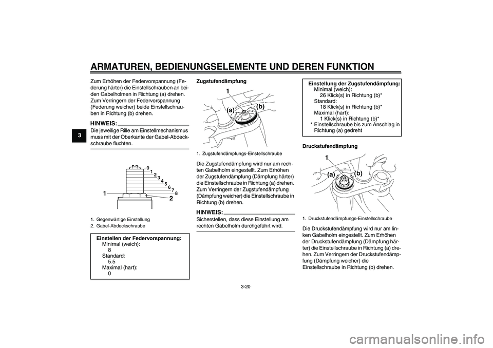 YAMAHA FZ1-N 2008 Betriebsanleitungen (in German) ARMATUREN, BEDIENUNGSELEMENTE UND DEREN FUNKTION
3-20
3
Zum Erhöhen der Federvorspannung (Fe-
derung härter) die Einstellschrauben an bei-
den Gabelholmen in Richtung (a) drehen.
Zum Verringern der YAMAHA FZ1-N 2008 Betriebsanleitungen (in German) ARMATUREN, BEDIENUNGSELEMENTE UND DEREN FUNKTION
3-20
3
Zum Erhöhen der Federvorspannung (Fe-
derung härter) die Einstellschrauben an bei-
den Gabelholmen in Richtung (a) drehen.
Zum Verringern der