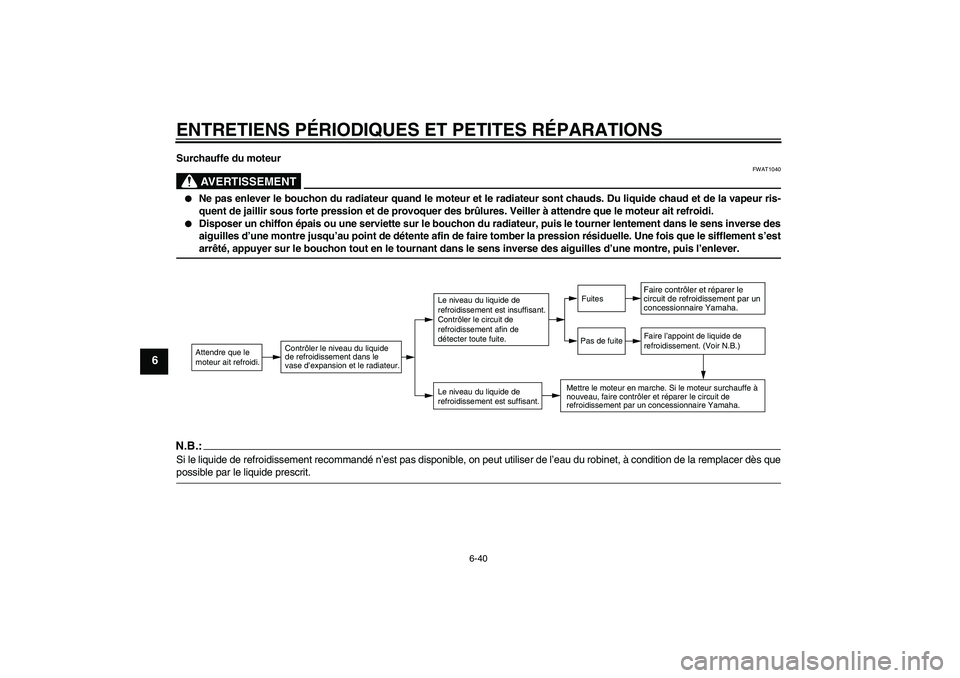 YAMAHA FZ1-N 2008 Notices Demploi (in French) ENTRETIENS PÉRIODIQUES ET PETITES RÉPARATIONS
6-40
6
Surchauffe du moteur
AVERTISSEMENT
FWAT1040
Ne pas enlever le bouchon du radiateur quand le moteur et le radiateur sont chauds. Du liquide chau YAMAHA FZ1-N 2008 Notices Demploi (in French) ENTRETIENS PÉRIODIQUES ET PETITES RÉPARATIONS
6-40
6
Surchauffe du moteur
AVERTISSEMENT
FWAT1040
Ne pas enlever le bouchon du radiateur quand le moteur et le radiateur sont chauds. Du liquide chau