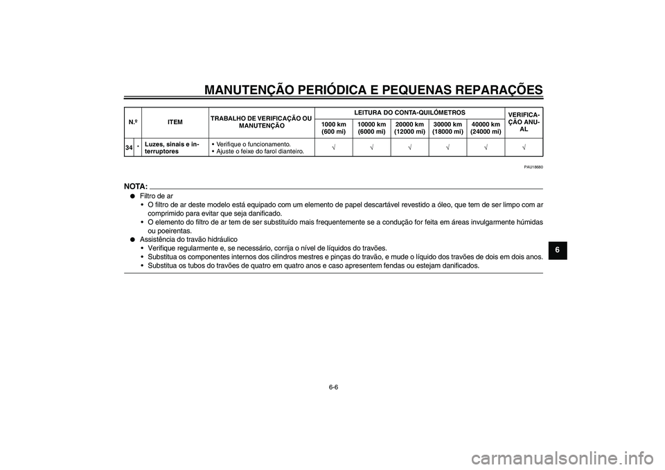 YAMAHA FZ1-N 2008 Manual de utilização (in Portuguese) MANUTENÇÃO PERIÓDICA E PEQUENAS REPARAÇÕES
6-6
6
PAU18680
NOTA :
Filtro de ar
O filtro de ar deste modelo está equipado com um elemento de papel descartável revestido a óleo, que tem de ser YAMAHA FZ1-N 2008 Manual de utilização (in Portuguese) MANUTENÇÃO PERIÓDICA E PEQUENAS REPARAÇÕES
6-6
6
PAU18680
NOTA :
Filtro de ar
O filtro de ar deste modelo está equipado com um elemento de papel descartável revestido a óleo, que tem de ser