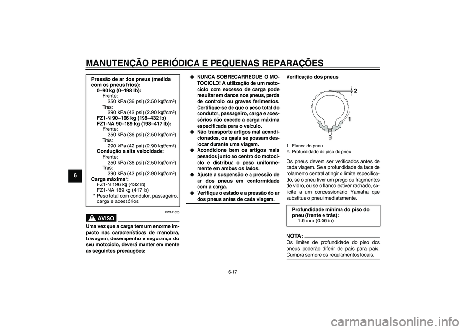 YAMAHA FZ1-N 2008 Manual de utilização (in Portuguese) MANUTENÇÃO PERIÓDICA E PEQUENAS REPARAÇÕES
6-17
6
AV I S O
PWA11020
Uma vez que a carga tem um enorme im-
pacto nas características de manobra,
travagem, desempenho e segurança do
seu motociclo YAMAHA FZ1-N 2008 Manual de utilização (in Portuguese) MANUTENÇÃO PERIÓDICA E PEQUENAS REPARAÇÕES
6-17
6
AV I S O
PWA11020
Uma vez que a carga tem um enorme im-
pacto nas características de manobra,
travagem, desempenho e segurança do
seu motociclo
