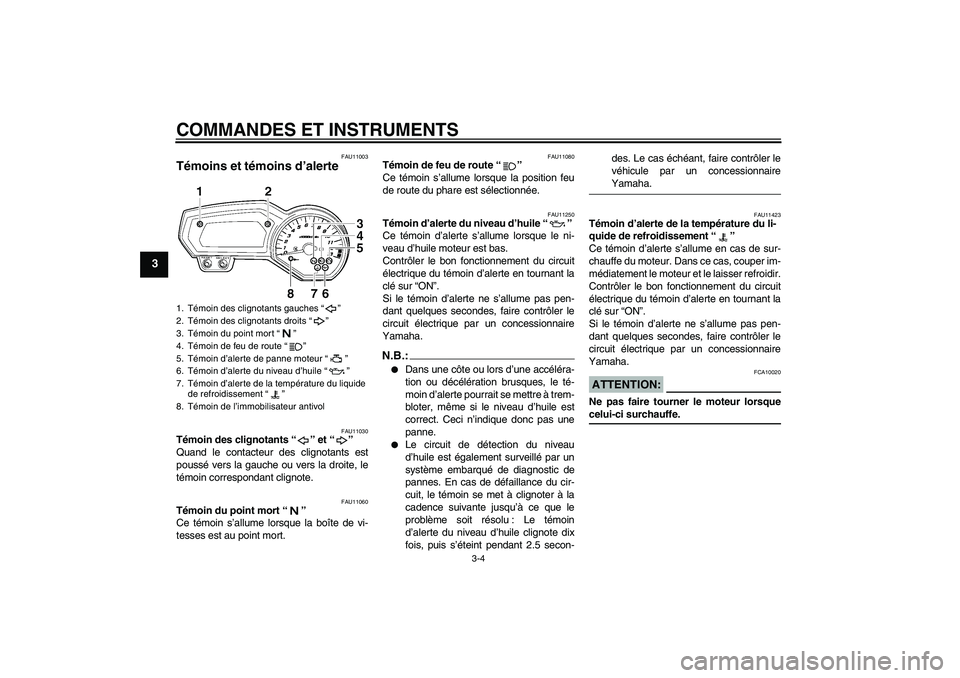 YAMAHA FZ1-N 2007  Notices Demploi (in French) COMMANDES ET INSTRUMENTS
3-4
3
FAU11003
Témoins et témoins d’alerte 
FAU11030
Témoin des clignotants “” et “” 
Quand le contacteur des clignotants est
poussé vers la gauche ou vers la dr