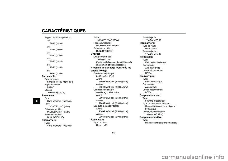 YAMAHA FZ1-N 2007  Notices Demploi (in French) CARACTÉRISTIQUES
8-2
8
Rapport de démultiplication:
1
re:
38/15 (2.533)
2e:
33/16 (2.063)
3e:
37/21 (1.762)
4e:
35/23 (1.522)
5e:
27/20 (1.350)
6e:
29/24 (1.208)
Partie cycle:Type de cadre:
Simple b