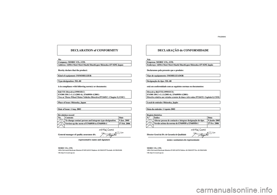 YAMAHA FZ1-N 2007 Manual de utilização (in Portuguese) PAU26943
DECLARATION of CONFORMITY
WeCompany: MORIC CO., LTD.
Address: 1450-6 Mori Mori-Machi Shuchi-gun Shizuoka 437-0292 Japan
Hereby declare that the product:
Kind of equipment: IMMOBILIZER
Type-de YAMAHA FZ1-N 2007 Manual de utilização (in Portuguese) PAU26943
DECLARATION of CONFORMITY
WeCompany: MORIC CO., LTD.
Address: 1450-6 Mori Mori-Machi Shuchi-gun Shizuoka 437-0292 Japan
Hereby declare that the product:
Kind of equipment: IMMOBILIZER
Type-de