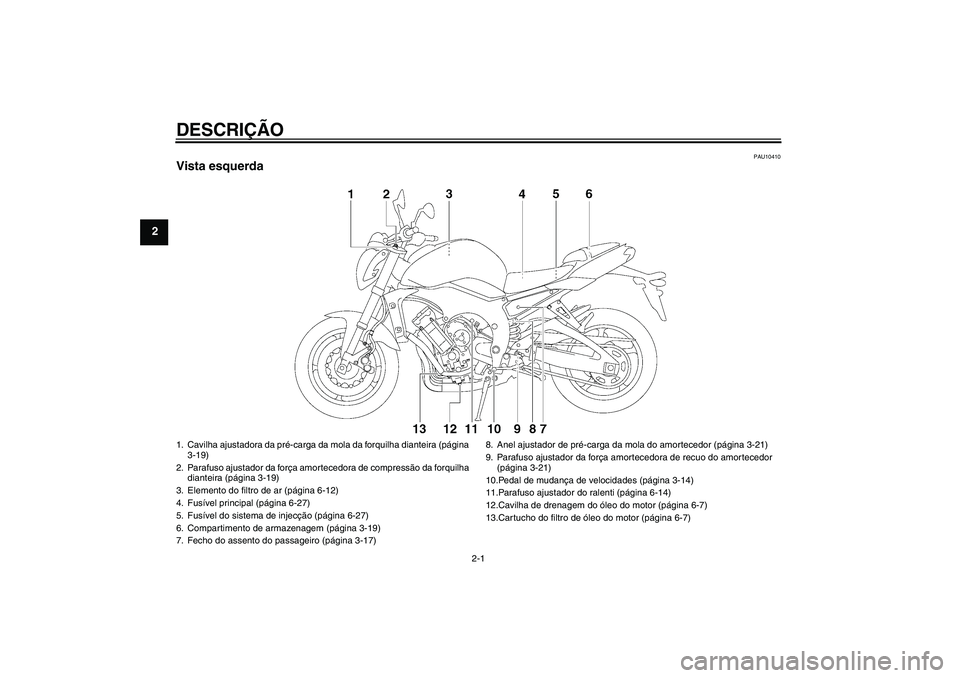 YAMAHA FZ1-N 2007  Manual de utilização (in Portuguese) DESCRIÇÃO
2-1
2
PAU10410
Vista esquerda1. Cavilha ajustadora da pré-carga da mola da forquilha dianteira (página 
3-19)
2. Parafuso ajustador da força amortecedora de compressão da forquilha 
di