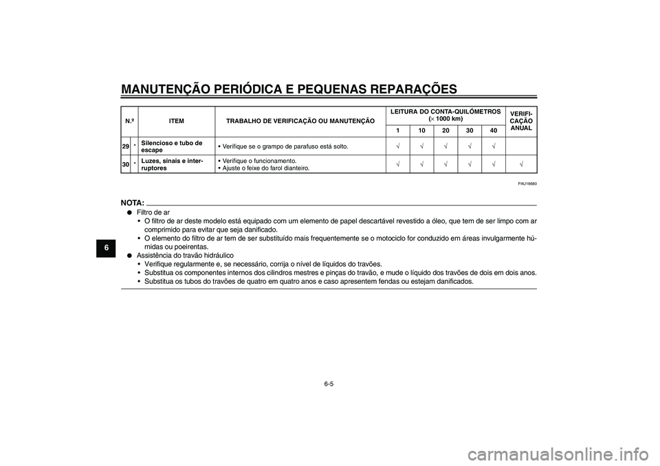 YAMAHA FZ1-N 2007  Manual de utilização (in Portuguese) MANUTENÇÃO PERIÓDICA E PEQUENAS REPARAÇÕES
6-5
6
PAU18680
NOTA:
Filtro de ar
O filtro de ar deste modelo está equipado com um elemento de papel descartável revestido a óleo, que tem de ser l