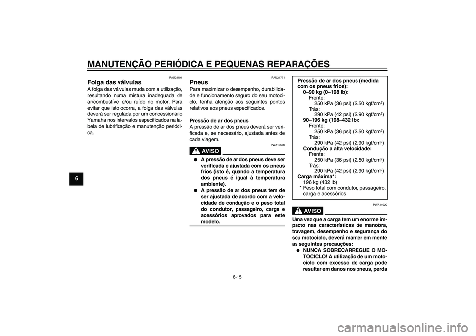 YAMAHA FZ1-N 2007  Manual de utilização (in Portuguese) MANUTENÇÃO PERIÓDICA E PEQUENAS REPARAÇÕES
6-15
6
PAU21401
Folga das válvulas A folga das válvulas muda com a utilização,
resultando numa mistura inadequada de
ar/combustível e/ou ruído no 