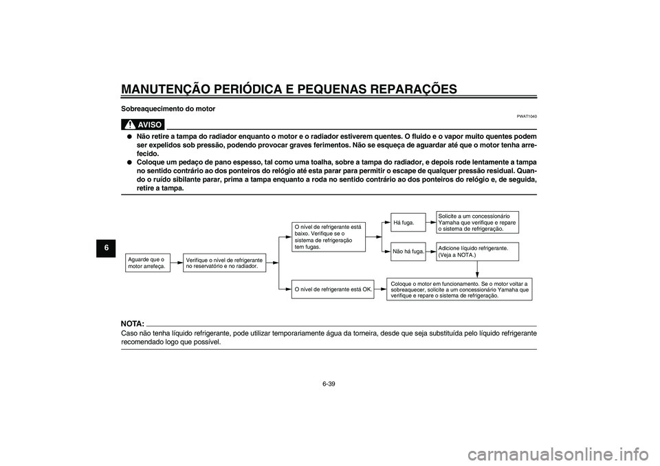 YAMAHA FZ1-N 2007  Manual de utilização (in Portuguese) MANUTENÇÃO PERIÓDICA E PEQUENAS REPARAÇÕES
6-39
6
Sobreaquecimento do motor
AV I S O
PWAT1040

Não retire a tampa do radiador enquanto o motor e o radiador estiverem quentes. O fluido e o vapor