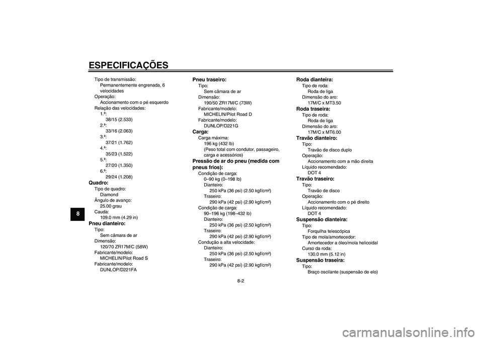 YAMAHA FZ1-N 2007  Manual de utilização (in Portuguese) ESPECIFICAÇÕES
8-2
8
Tipo de transmissão:
Permanentemente engrenada, 6 
velocidades
Operação:
Accionamento com o pé esquerdo
Relação das velocidades:
1.ª:
38/15 (2.533)
2.ª:
33/16 (2.063)
3.