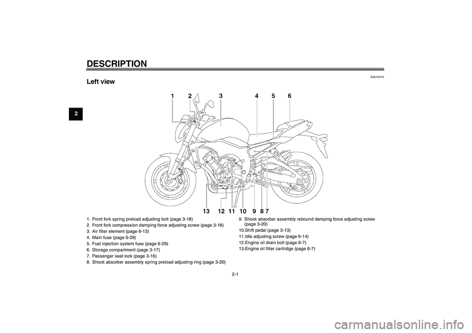 YAMAHA FZ1-N 2006  Owners Manual DESCRIPTION
2-1
2
EAU10410
Left view1. Front fork spring preload adjusting bolt (page 3-18)
2. Front fork compression damping force adjusting screw (page 3-18)
3. Air filter element (page 6-12)
4. Mai