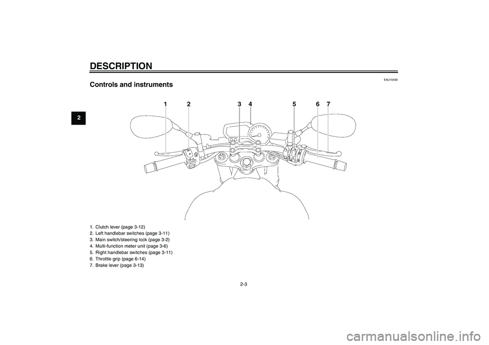 YAMAHA FZ1-N 2006  Owners Manual DESCRIPTION
2-3
2
EAU10430
Controls and instruments1. Clutch lever (page 3-12)
2. Left handlebar switches (page 3-11)
3. Main switch/steering lock (page 3-2)
4. Multi-function meter unit (page 3-6)
5.