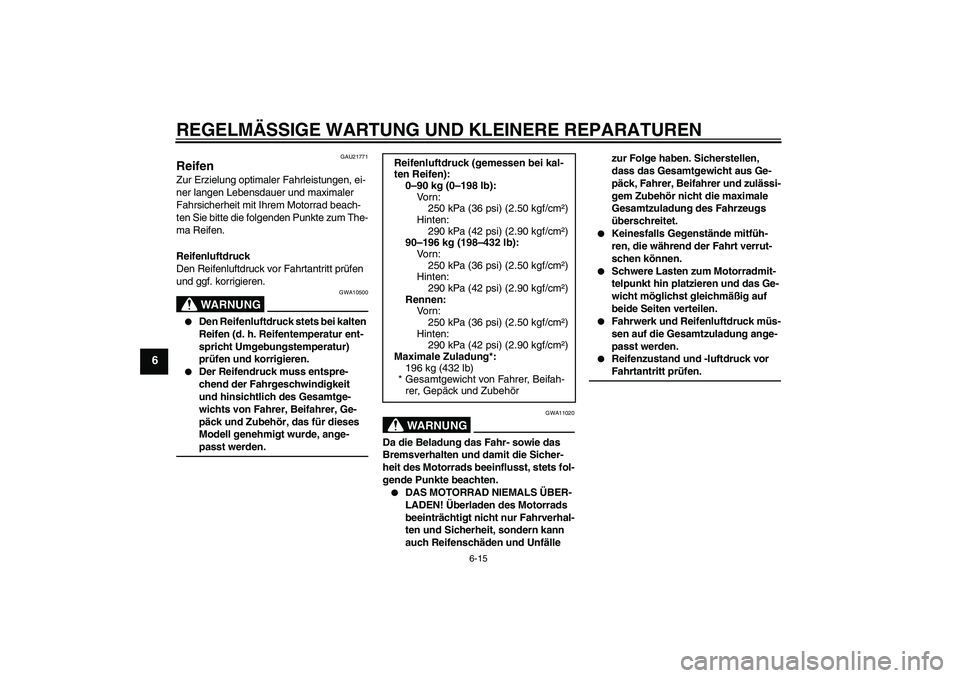 YAMAHA FZ1-N 2006 Betriebsanleitungen (in German) REGELMÄSSIGE WARTUNG UND KLEINERE REPARATUREN
6-15
6
GAU21771
Reifen Zur Erzielung optimaler Fahrleistungen, ei-
ner langen Lebensdauer und maximaler
Fahrsicherheit mit Ihrem Motorrad beach-
ten Sie YAMAHA FZ1-N 2006 Betriebsanleitungen (in German) REGELMÄSSIGE WARTUNG UND KLEINERE REPARATUREN
6-15
6
GAU21771
Reifen Zur Erzielung optimaler Fahrleistungen, ei-
ner langen Lebensdauer und maximaler
Fahrsicherheit mit Ihrem Motorrad beach-
ten Sie