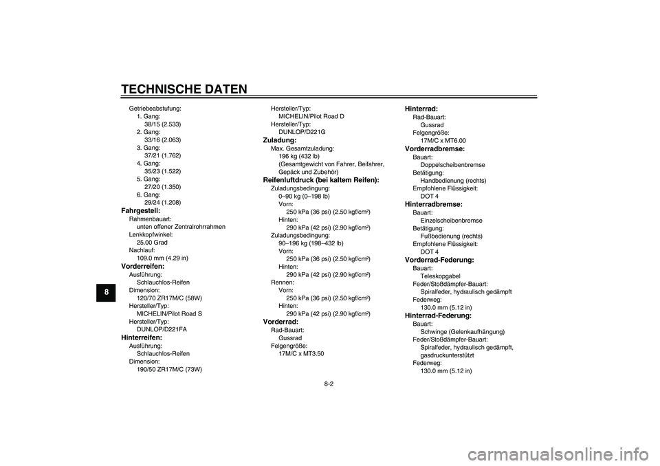 YAMAHA FZ1-N 2006 Betriebsanleitungen (in German) TECHNISCHE DATEN
8-2
8
Getriebeabstufung:
1. Gang:
38/15 (2.533)
2. Gang:
33/16 (2.063)
3. Gang:
37/21 (1.762)
4. Gang:
35/23 (1.522)
5. Gang:
27/20 (1.350)
6. Gang:
29/24 (1.208)Fahrgestell:Rahmenbau YAMAHA FZ1-N 2006 Betriebsanleitungen (in German) TECHNISCHE DATEN
8-2
8
Getriebeabstufung:
1. Gang:
38/15 (2.533)
2. Gang:
33/16 (2.063)
3. Gang:
37/21 (1.762)
4. Gang:
35/23 (1.522)
5. Gang:
27/20 (1.350)
6. Gang:
29/24 (1.208)Fahrgestell:Rahmenbau