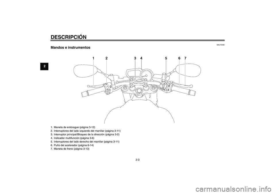 YAMAHA FZ1-N 2006  Manuale de Empleo (in Spanish) DESCRIPCIÓN
2-3
2
SAU10430
Mandos e instrumentos1. Maneta de embrague (página 3-12)
2. Interruptores del lado izquierdo del manillar (página 3-11)
3. Interruptor principal/Bloqueo de la dirección 
