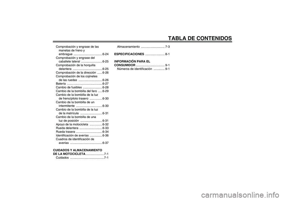 YAMAHA FZ1-N 2006 Manuale de Empleo (in Spanish) TABLA DE CONTENIDOS
Comprobación y engrase de las
manetas de freno y
embrague .................................. 6-24
Comprobación y engrase del
caballete lateral ......................... 6-25
YAMAHA FZ1-N 2006 Manuale de Empleo (in Spanish) TABLA DE CONTENIDOS
Comprobación y engrase de las
manetas de freno y
embrague .................................. 6-24
Comprobación y engrase del
caballete lateral ......................... 6-25