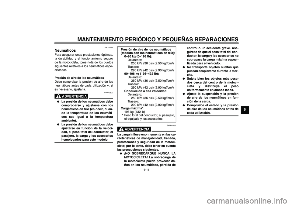 YAMAHA FZ1-N 2006 Manuale de Empleo (in Spanish) MANTENIMIENTO PERIÓDICO Y PEQUEÑAS REPARACIONES
6-15
6
SAU21771
Neumáticos Para asegurar unas prestaciones óptimas,
la durabilidad y el funcionamiento seguro
de la motocicleta, tome nota de los pu YAMAHA FZ1-N 2006 Manuale de Empleo (in Spanish) MANTENIMIENTO PERIÓDICO Y PEQUEÑAS REPARACIONES
6-15
6
SAU21771
Neumáticos Para asegurar unas prestaciones óptimas,
la durabilidad y el funcionamiento seguro
de la motocicleta, tome nota de los pu