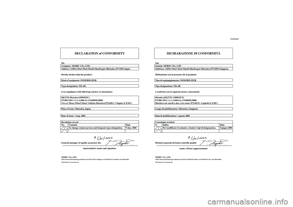 YAMAHA FZ1-N 2006 Manuale duso (in Italian) HAU26942
DECLARATION of CONFORMITY
WeCompany: MORIC CO., LTD.
Address: 1450-6 Mori Mori-Machi Shuchi-gun Shizuoka 437-0292 Japan
Hereby declare that the product:
Kind of equipment: IMMOBILIZER
Type-de YAMAHA FZ1-N 2006 Manuale duso (in Italian) HAU26942
DECLARATION of CONFORMITY
WeCompany: MORIC CO., LTD.
Address: 1450-6 Mori Mori-Machi Shuchi-gun Shizuoka 437-0292 Japan
Hereby declare that the product:
Kind of equipment: IMMOBILIZER
Type-de