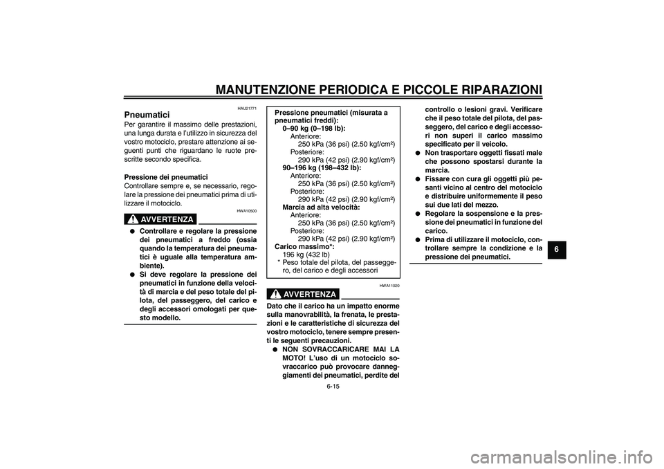 YAMAHA FZ1-N 2006  Manuale duso (in Italian) MANUTENZIONE PERIODICA E PICCOLE RIPARAZIONI
6-15
6
HAU21771
Pneumatici Per garantire il massimo delle prestazioni,
una lunga durata e l’utilizzo in sicurezza del
vostro motociclo, prestare attenzio