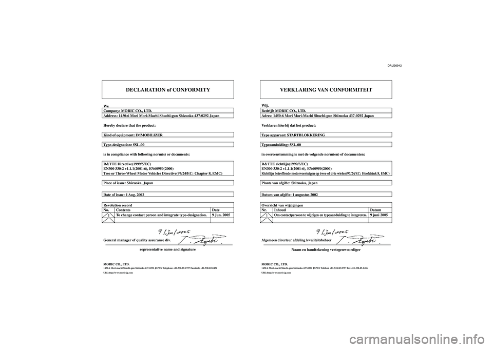 YAMAHA FZ1-N 2006 Instructieboekje (in Dutch) DAU26942
DECLARATION of CONFORMITY
WeCompany: MORIC CO., LTD.
Address: 1450-6 Mori Mori-Machi Shuchi-gun Shizuoka 437-0292 Japan
Hereby declare that the product:
Kind of equipment: IMMOBILIZER
Type-de YAMAHA FZ1-N 2006 Instructieboekje (in Dutch) DAU26942
DECLARATION of CONFORMITY
WeCompany: MORIC CO., LTD.
Address: 1450-6 Mori Mori-Machi Shuchi-gun Shizuoka 437-0292 Japan
Hereby declare that the product:
Kind of equipment: IMMOBILIZER
Type-de
