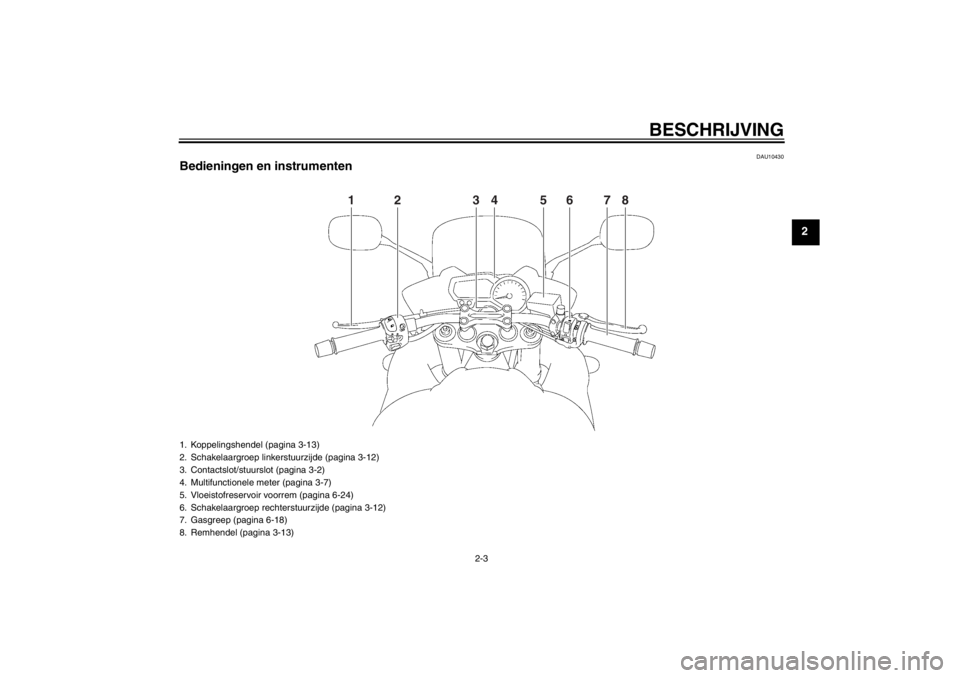 YAMAHA FZ1 S 2012  Instructieboekje (in Dutch) BESCHRIJVING
2-3
2
DAU10430
Bedieningen en instrumenten
1
2
3
4
6
7
8
5
1. Koppelingshendel (pagina 3-13)
2. Schakelaargroep linkerstuurzijde (pagina 3-12)
3. Contactslot/stuurslot (pagina 3-2)
4. Mul