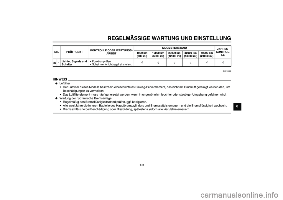 YAMAHA FZ1 S 2011 Betriebsanleitungen (in German) REGELMÄSSIGE WARTUNG UND EINSTELLUNG
6-8
6
GAU18680
HINWEI
S
Luftfilter
Der Luftfilter dieses Modells besitzt ein ölbeschichtetes Einweg-Papierelement, das nicht mit Druckluft gereinigt werden da YAMAHA FZ1 S 2011 Betriebsanleitungen (in German) REGELMÄSSIGE WARTUNG UND EINSTELLUNG
6-8
6
GAU18680
HINWEI
S
Luftfilter
Der Luftfilter dieses Modells besitzt ein ölbeschichtetes Einweg-Papierelement, das nicht mit Druckluft gereinigt werden da