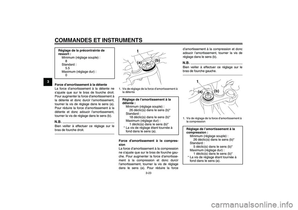 YAMAHA FZ1 S 2011 Notices Demploi (in French) COMMANDES ET INSTRUMENTS
3-23
3
Force d’amortissement à la détente
La force d’amortissement à la détente ne
s’ajuste que sur le bras de fourche droit.
Pour augmenter la force d’amortisseme YAMAHA FZ1 S 2011 Notices Demploi (in French) COMMANDES ET INSTRUMENTS
3-23
3
Force d’amortissement à la détente
La force d’amortissement à la détente ne
s’ajuste que sur le bras de fourche droit.
Pour augmenter la force d’amortisseme