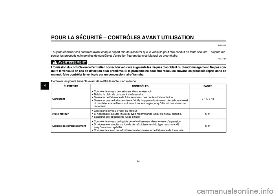 YAMAHA FZ1 S 2011 Notices Demploi (in French) POUR LA SÉCURITÉ – CONTRÔLES AVANT UTILISATION
4-1
4
FAU15596
Toujours effectuer ces contrôles avant chaque départ afin de s’assurer que le véhicule peut être conduit en toute sécurité. T YAMAHA FZ1 S 2011 Notices Demploi (in French) POUR LA SÉCURITÉ – CONTRÔLES AVANT UTILISATION
4-1
4
FAU15596
Toujours effectuer ces contrôles avant chaque départ afin de s’assurer que le véhicule peut être conduit en toute sécurité. T