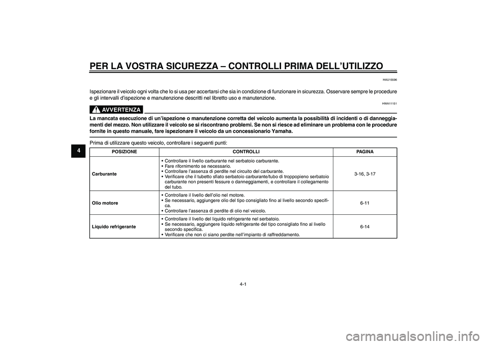 YAMAHA FZ1 S 2011 Manuale duso (in Italian) PER LA VOSTRA SICUREZZA – CONTROLLI PRIMA DELL’UTILIZZO
4-1
4
HAU15596
Ispezionare il veicolo ogni volta che lo si usa per accertarsi che sia in condizione di funzionare in sicurezza. Osservare se YAMAHA FZ1 S 2011 Manuale duso (in Italian) PER LA VOSTRA SICUREZZA – CONTROLLI PRIMA DELL’UTILIZZO
4-1
4
HAU15596
Ispezionare il veicolo ogni volta che lo si usa per accertarsi che sia in condizione di funzionare in sicurezza. Osservare se