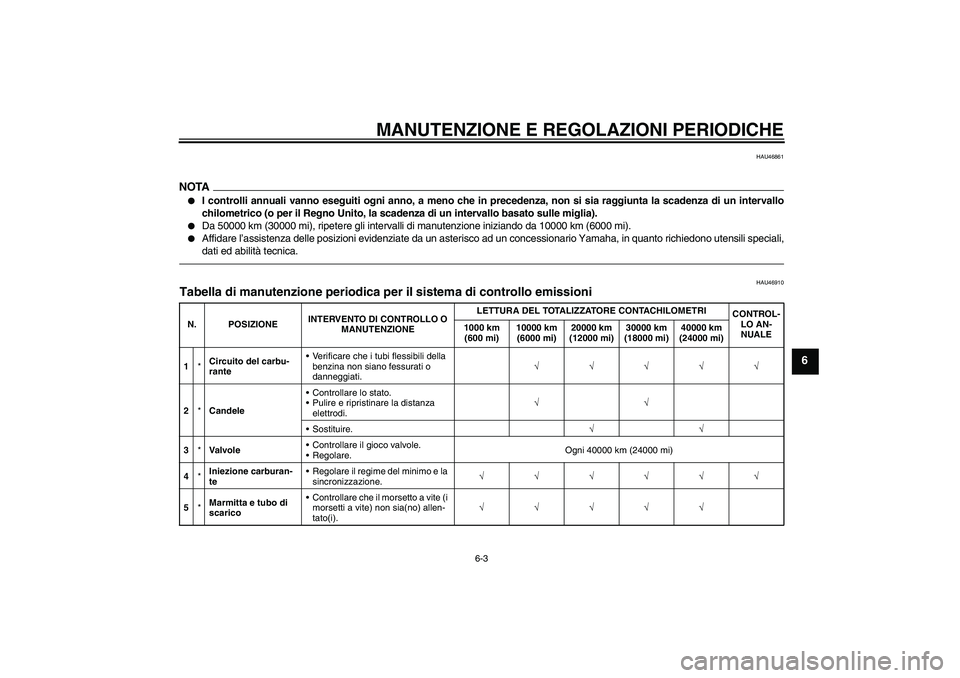 YAMAHA FZ1 S 2011 Manuale duso (in Italian) MANUTENZIONE E REGOLAZIONI PERIODICHE
6-3
6
HAU46861
NOTA
I controlli annuali vanno eseguiti ogni anno, a meno che in precedenza, non si sia raggiunta la scadenza di un intervallo
chilometrico (o per YAMAHA FZ1 S 2011 Manuale duso (in Italian) MANUTENZIONE E REGOLAZIONI PERIODICHE
6-3
6
HAU46861
NOTA
I controlli annuali vanno eseguiti ogni anno, a meno che in precedenza, non si sia raggiunta la scadenza di un intervallo
chilometrico (o per