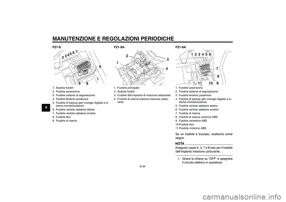 YAMAHA FZ1 S 2011 Manuale duso (in Italian) MANUTENZIONE E REGOLAZIONI PERIODICHE
6-34
6
FZ1-S FZ1-SA FZ1-SA
Se un fusibile è bruciato, sostituirlo come
segue.
NOTAEseguire i passi 2, 3, 7 e 8 solo per il fusibile
dell’impianto iniezione car YAMAHA FZ1 S 2011 Manuale duso (in Italian) MANUTENZIONE E REGOLAZIONI PERIODICHE
6-34
6
FZ1-S FZ1-SA FZ1-SA
Se un fusibile è bruciato, sostituirlo come
segue.
NOTAEseguire i passi 2, 3, 7 e 8 solo per il fusibile
dell’impianto iniezione car