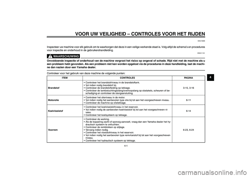 YAMAHA FZ1 S 2011 Instructieboekje (in Dutch) VOOR UW VEILIGHEID – CONTROLES VOOR HET RIJDEN
4-1
4
DAU15596
Inspecteer uw machine voor elk gebruik om te waarborgen dat deze in een veilige werkende staat is. Volg altijd de schema’s en procedur YAMAHA FZ1 S 2011 Instructieboekje (in Dutch) VOOR UW VEILIGHEID – CONTROLES VOOR HET RIJDEN
4-1
4
DAU15596
Inspecteer uw machine voor elk gebruik om te waarborgen dat deze in een veilige werkende staat is. Volg altijd de schema’s en procedur