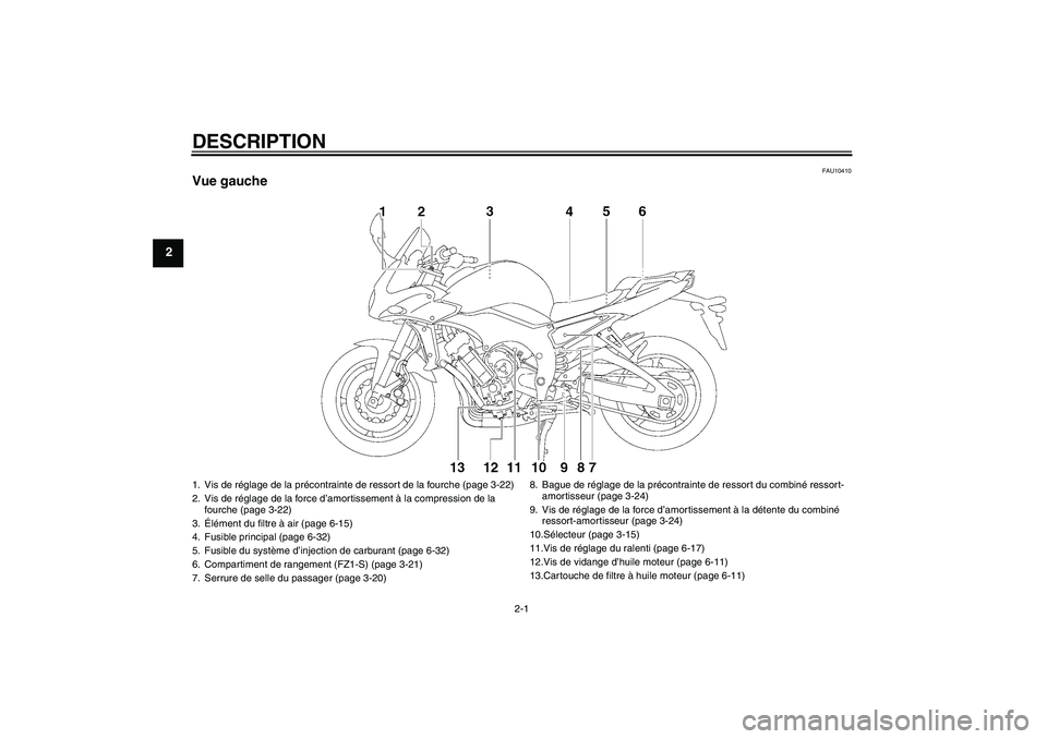 YAMAHA FZ1 S 2010  Notices Demploi (in French) DESCRIPTION
2-1
2
FAU10410
Vue gauche1. Vis de réglage de la précontrainte de ressort de la fourche (page 3-22)
2. Vis de réglage de la force d’amortissement à la compression de la 
fourche (pag