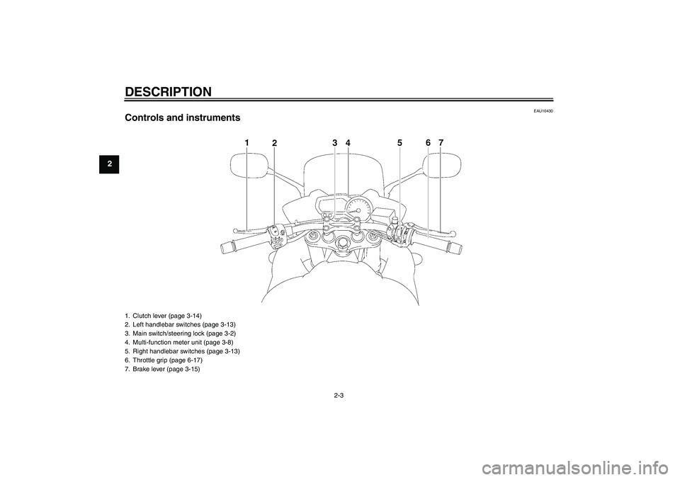 YAMAHA FZ1 S 2009  Owners Manual DESCRIPTION
2-3
2
EAU10430
Controls and instruments1. Clutch lever (page 3-14)
2. Left handlebar switches (page 3-13)
3. Main switch/steering lock (page 3-2)
4. Multi-function meter unit (page 3-8)
5.