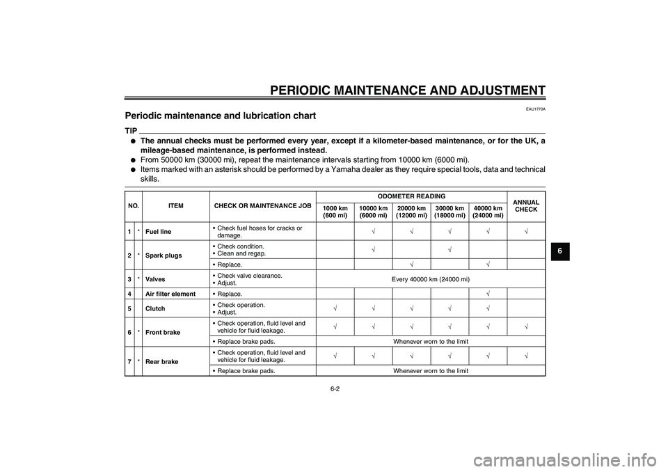 YAMAHA FZ1 S 2009  Owners Manual PERIODIC MAINTENANCE AND ADJUSTMENT
6-2
6
EAU1770A
Periodic maintenance and lubrication chart TIP
The annual checks must be performed every year, except if a kilometer-based maintenance, or for the U