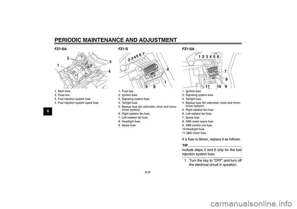 YAMAHA FZ1 S 2009  Owners Manual PERIODIC MAINTENANCE AND ADJUSTMENT
6-31
6FZ1-SA FZ1-S FZ1-SA
If a fuse is blown, replace it as follows.
TIPInclude steps 2 and 6 only for the fuelinjection system fuse.
1. Turn the key to “OFF” a