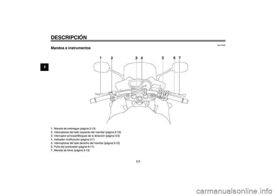 YAMAHA FZ1 S 2009  Manuale de Empleo (in Spanish) DESCRIPCIÓN
2-3
2
SAU10430
Mandos e instrumentos1. Maneta de embrague (página 3-13)
2. Interruptores del lado izquierdo del manillar (página 3-12)
3. Interruptor principal/Bloqueo de la dirección 