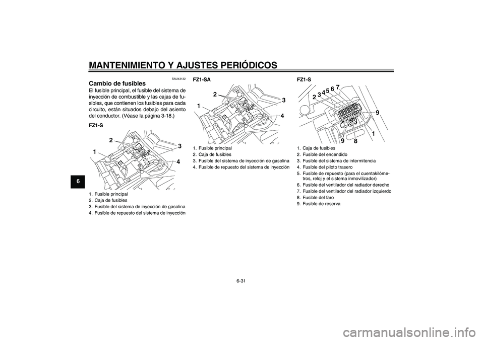 YAMAHA FZ1 S 2009  Manuale de Empleo (in Spanish) MANTENIMIENTO Y AJUSTES PERIÓDICOS
6-31
6
SAU43132
Cambio de fusibles El fusible principal, el fusible del sistema de
inyección de combustible y las cajas de fu-
sibles, que contienen los fusibles p