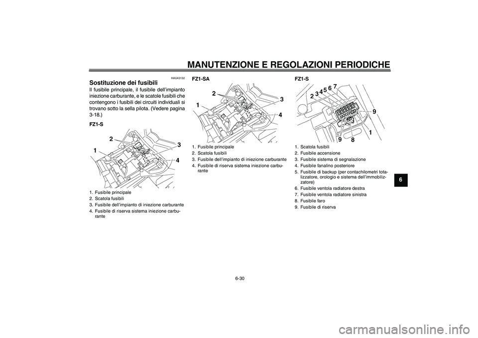 YAMAHA FZ1 S 2009  Manuale duso (in Italian) MANUTENZIONE E REGOLAZIONI PERIODICHE
6-30
6
HAU43132
Sostituzione dei fusibili Il fusibile principale, il fusibile dell’impianto
iniezione carburante, e le scatole fusibili che
contengono i fusibil