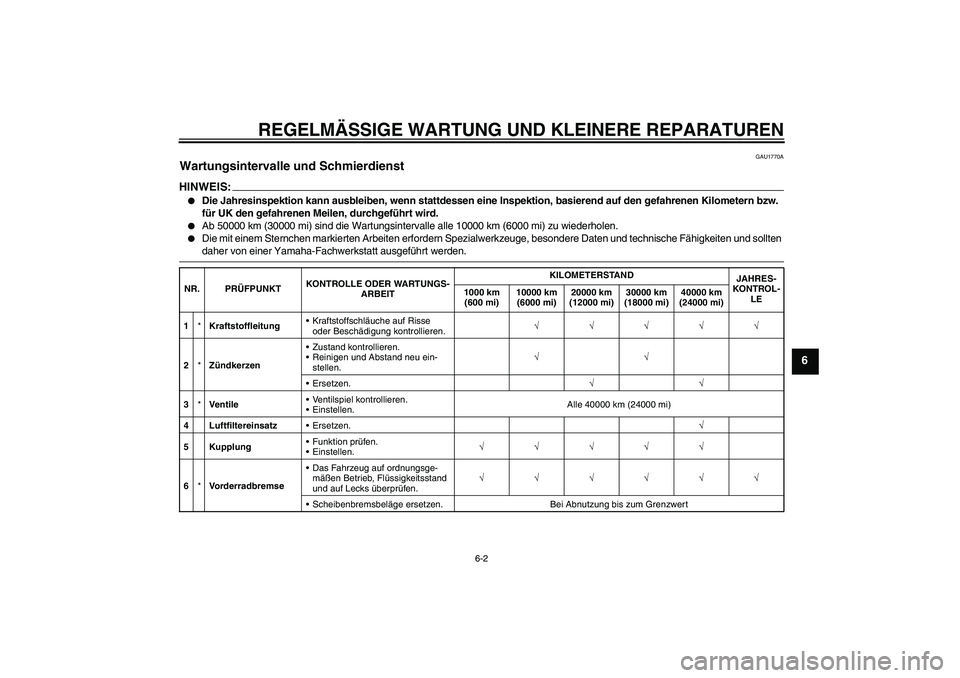 YAMAHA FZ1 S 2008 Betriebsanleitungen (in German) REGELMÄSSIGE WARTUNG UND KLEINERE REPARATUREN
6-2
6
GAU1770A
Wartungsintervalle und Schmierdienst HINWEIS:
Die Jahresinspektion kann ausbleiben, wenn stattdessen eine Inspektion, basierend auf den g YAMAHA FZ1 S 2008 Betriebsanleitungen (in German) REGELMÄSSIGE WARTUNG UND KLEINERE REPARATUREN
6-2
6
GAU1770A
Wartungsintervalle und Schmierdienst HINWEIS:
Die Jahresinspektion kann ausbleiben, wenn stattdessen eine Inspektion, basierend auf den g