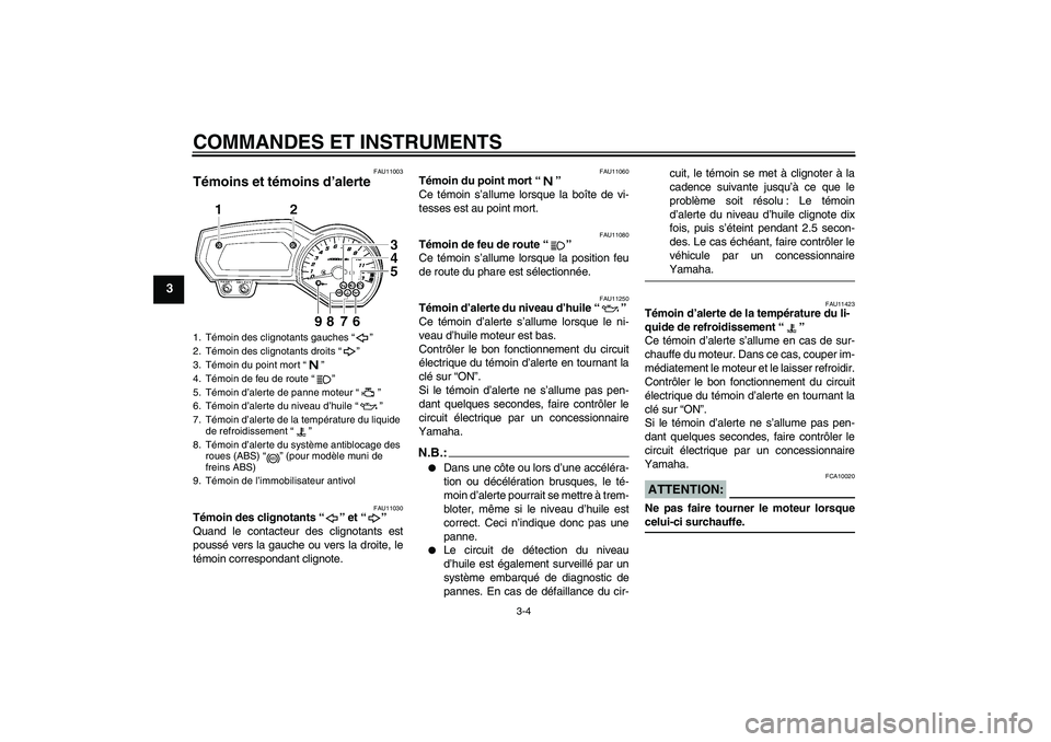 YAMAHA FZ1 S 2008 Notices Demploi (in French) COMMANDES ET INSTRUMENTS
3-4
3
FAU11003
Témoins et témoins d’alerte
FAU11030
Témoin des clignotants“” et“”
Quand le contacteur des clignotants est
poussé vers la gauche ou vers la droi YAMAHA FZ1 S 2008 Notices Demploi (in French) COMMANDES ET INSTRUMENTS
3-4
3
FAU11003
Témoins et témoins d’alerte
FAU11030
Témoin des clignotants“” et“”
Quand le contacteur des clignotants est
poussé vers la gauche ou vers la droi