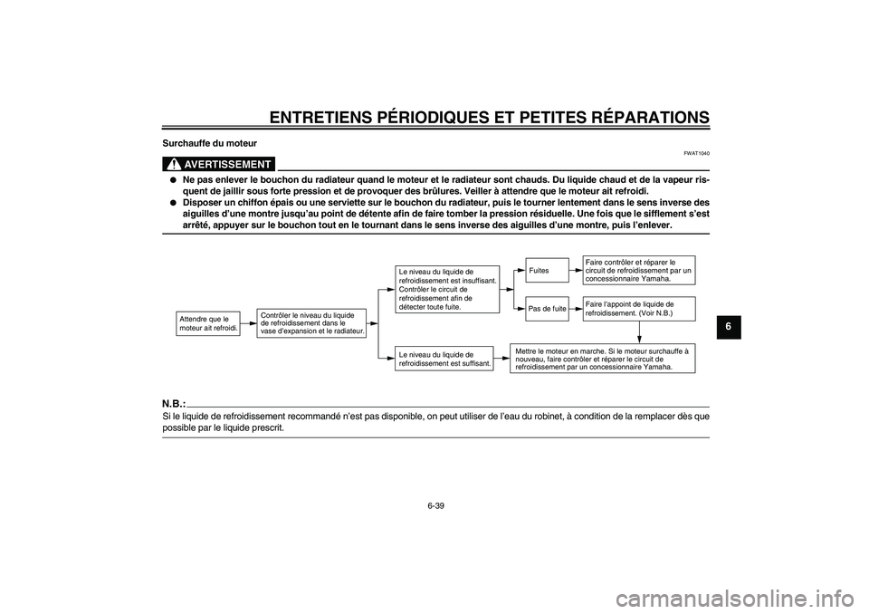 YAMAHA FZ1 S 2008 Notices Demploi (in French) ENTRETIENS PÉRIODIQUES ET PETITES RÉPARATIONS
6-39
6
Surchauffe du moteur
AVERTISSEMENT
FWAT1040
Ne pas enlever le bouchon du radiateur quand le moteur et le radiateur sont chauds. Du liquide chau YAMAHA FZ1 S 2008 Notices Demploi (in French) ENTRETIENS PÉRIODIQUES ET PETITES RÉPARATIONS
6-39
6
Surchauffe du moteur
AVERTISSEMENT
FWAT1040
Ne pas enlever le bouchon du radiateur quand le moteur et le radiateur sont chauds. Du liquide chau