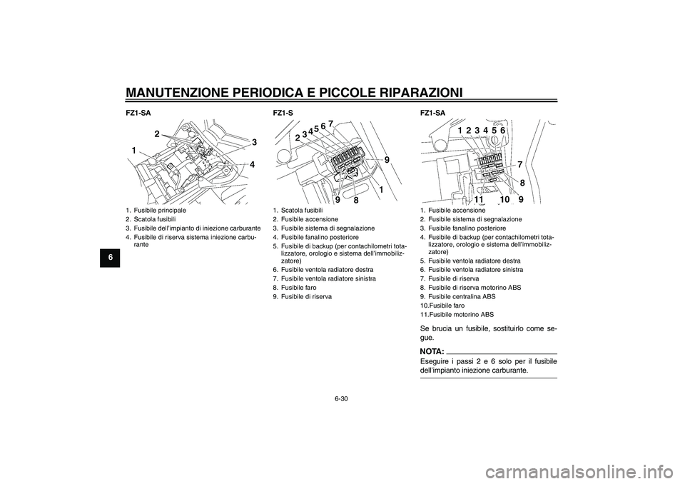 YAMAHA FZ1 S 2008  Manuale duso (in Italian) MANUTENZIONE PERIODICA E PICCOLE RIPARAZIONI
6-30
6
FZ1-SA FZ1-S FZ1-SA
Se brucia un fusibile, sostituirlo come se-
gue.
NOTA:Eseguire i passi 2 e 6 solo per il fusibiledell’impianto iniezione carbu