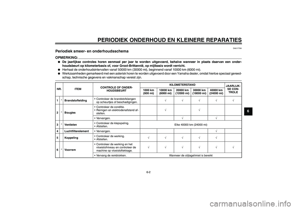 YAMAHA FZ1 S 2008 Instructieboekje (in Dutch) PERIODIEK ONDERHOUD EN KLEINERE REPARATIES
6-2
6
DAU1770A
Periodiek smeer- en onderhoudsschema OPMERKING:
De jaarlijkse controles horen eenmaal per jaar te worden uitgevoerd, behalve wanneer in plaat YAMAHA FZ1 S 2008 Instructieboekje (in Dutch) PERIODIEK ONDERHOUD EN KLEINERE REPARATIES
6-2
6
DAU1770A
Periodiek smeer- en onderhoudsschema OPMERKING:
De jaarlijkse controles horen eenmaal per jaar te worden uitgevoerd, behalve wanneer in plaat