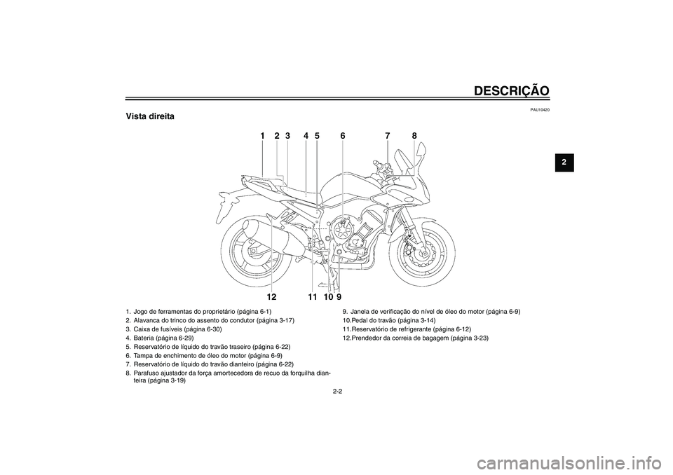 YAMAHA FZ1 S 2008  Manual de utilização (in Portuguese) DESCRIÇÃO
2-2
2
PAU10420
Vista direita1. Jogo de ferramentas do proprietário (página 6-1)
2. Alavanca do trinco do assento do condutor (página 3-17)
3. Caixa de fusíveis (página 6-30)
4. Bateri