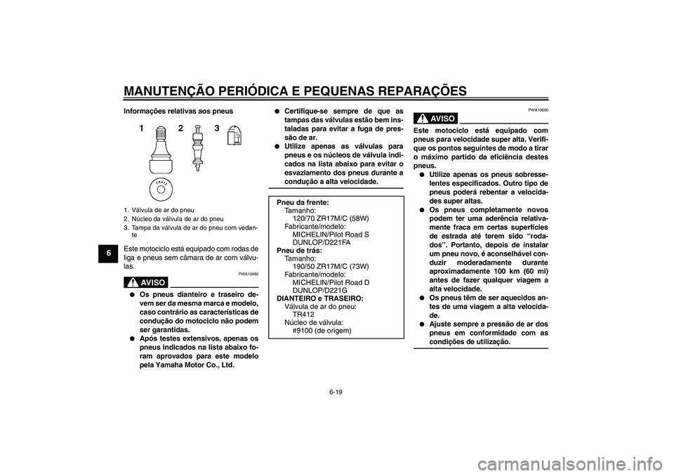 YAMAHA FZ1 S 2008 Manual de utilização (in Portuguese) MANUTENÇÃO PERIÓDICA E PEQUENAS REPARAÇÕES
6-19
6
Informações relativas aos pneus
Este motociclo está equipado com rodas de
liga e pneus sem câmara de ar com válvu-
las.
AV I S O
PWA10480
YAMAHA FZ1 S 2008 Manual de utilização (in Portuguese) MANUTENÇÃO PERIÓDICA E PEQUENAS REPARAÇÕES
6-19
6
Informações relativas aos pneus
Este motociclo está equipado com rodas de
liga e pneus sem câmara de ar com válvu-
las.
AV I S O
PWA10480
