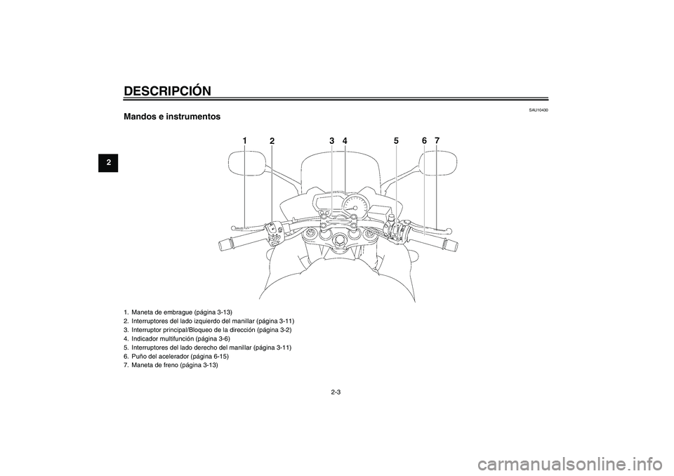 YAMAHA FZ1 S 2007  Manuale de Empleo (in Spanish) DESCRIPCIÓN
2-3
2
SAU10430
Mandos e instrumentos1. Maneta de embrague (página 3-13)
2. Interruptores del lado izquierdo del manillar (página 3-11)
3. Interruptor principal/Bloqueo de la dirección 