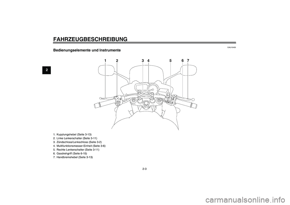 YAMAHA FZ1 S 2006  Betriebsanleitungen (in German) FAHRZEUGBESCHREIBUNG
2-3
2
GAU10430
Bedienungselemente und Instrumente1. Kupplungshebel (Seite 3-13)
2. Linke Lenkerschalter (Seite 3-11)
3. Zündschloss/Lenkschloss (Seite 3-2)
4. Multifunktionsmesse